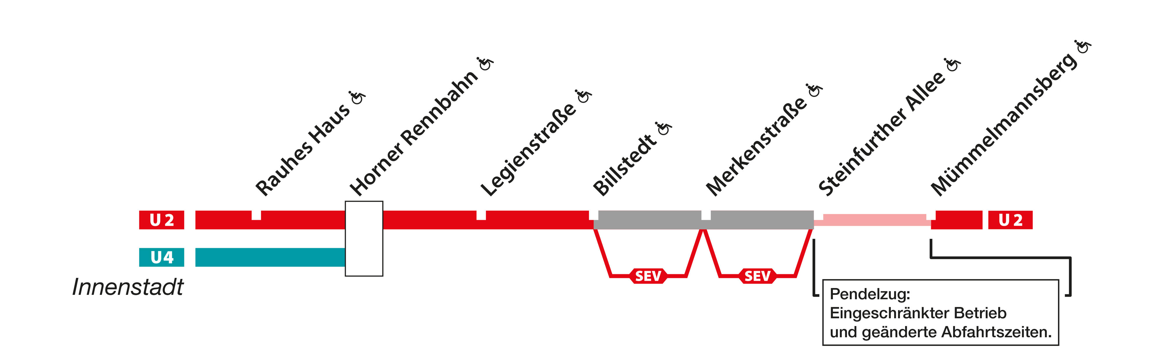 U2 Einschränkungen im UBahnBetrieb